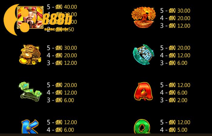 Mẹo chơi slot Thần Tài 888B chắc thắng 